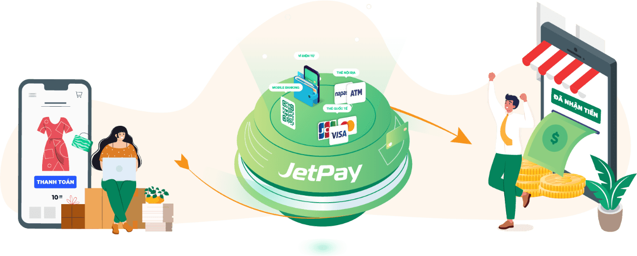 C&ocirc;ng ty Cổ phần JETPAY