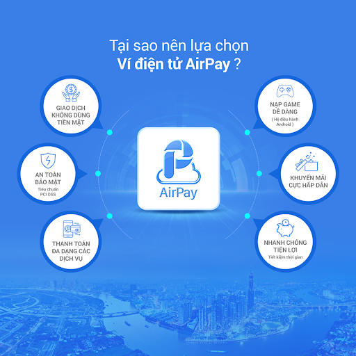 C&ocirc;ng ty C&ocirc;̉ ph&acirc;̀n AIRPAY