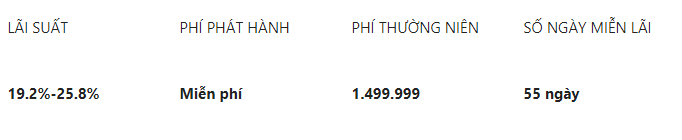 Thẻ tín dụng quốc tế Sacombank World Mastercard 