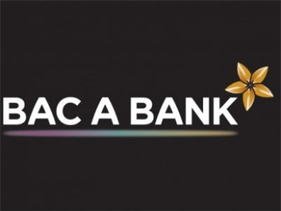 Ngân hàng Bắc Á BacABank 