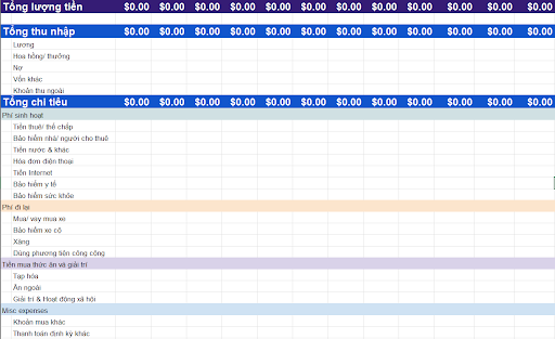quản lý tài chính cá nhân