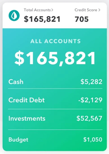 quản lý tài chính cá nhân